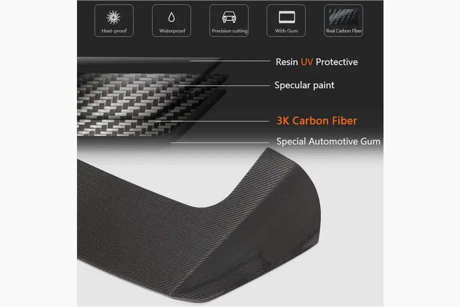 BMW X5 G05 2019–2026 Spoiler luneta spate V4 (Carbon real) Foto 5