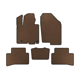 Covorase EVA (Maro) Hyundai Tucson NX4 2021-