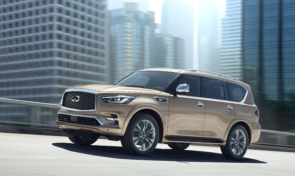Merită să cumpărați un SUV pentru conducerea în oraș?