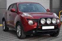 Nissan Juke 2010-2019 Bull Bar WT018 Negru (Otel Inoxidabil) foto 3