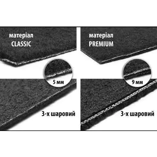 Covoras portbagaj textil Premium V1 (Negru) foto 2