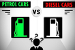 Care masina este mai buna: diesel sau benzina? foto 1