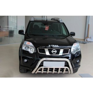 Protectie Fata WT002 (Inox) foto 4
