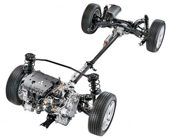 Principalele probleme de rulare auto Mitsubishi L200 si Pajero Sport