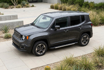 Jeep Renegade 2014- Praguri Laterale RedLine V1 (2 buc, Aluminiu) foto 1