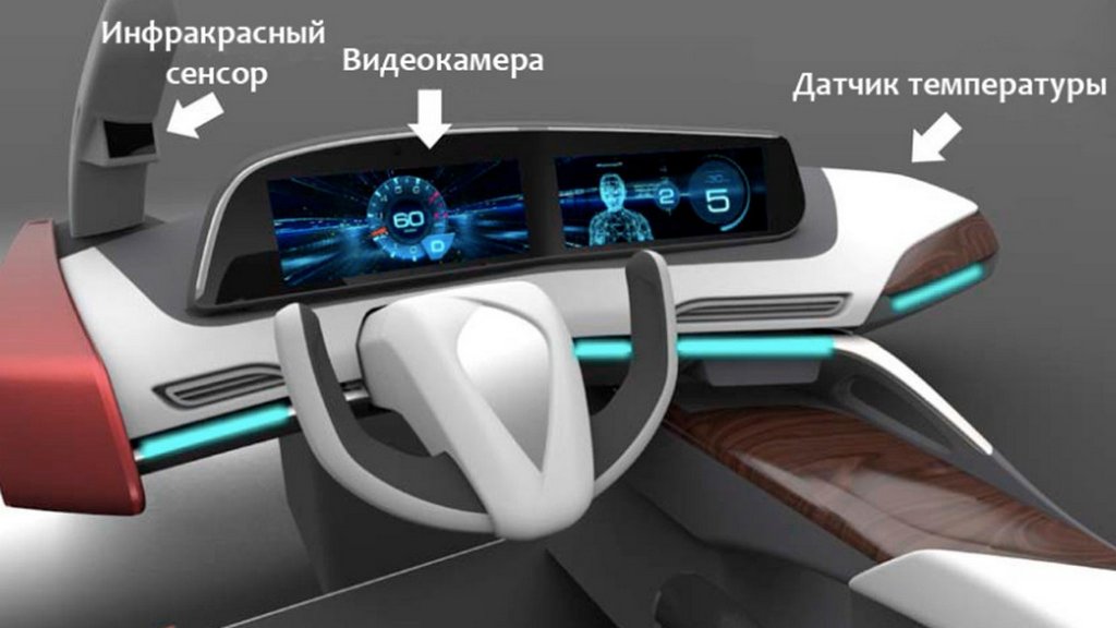 Panasonic a dezvoltat un nou sistem pentru urmărire de oboseală a șoferului