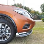 Nissan Murano 2014- Pachet Sport (Kit) foto 3