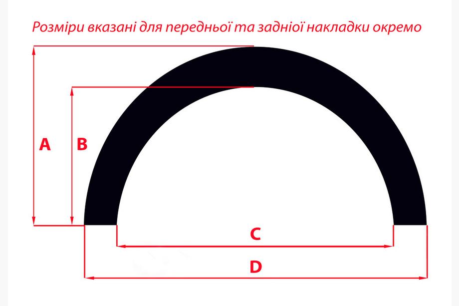 Skoda Superb 2001-2009 Extensii aripi (4 buc, negre) Metal Foto 8