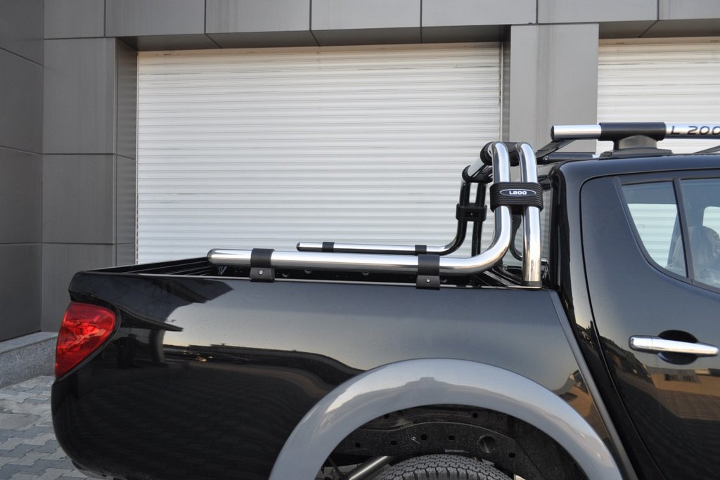Ce este un Rollbar?