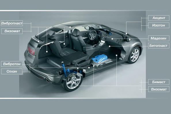 Izolare puncte de durere a vehiculului Fotografie 1