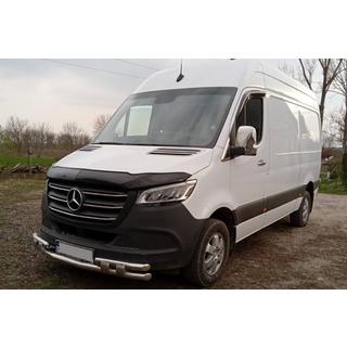 Capace Oglinzi (2 buc, Otel Inoxidabil) Mercedes Sprinter W907/W910 2018- foto 2