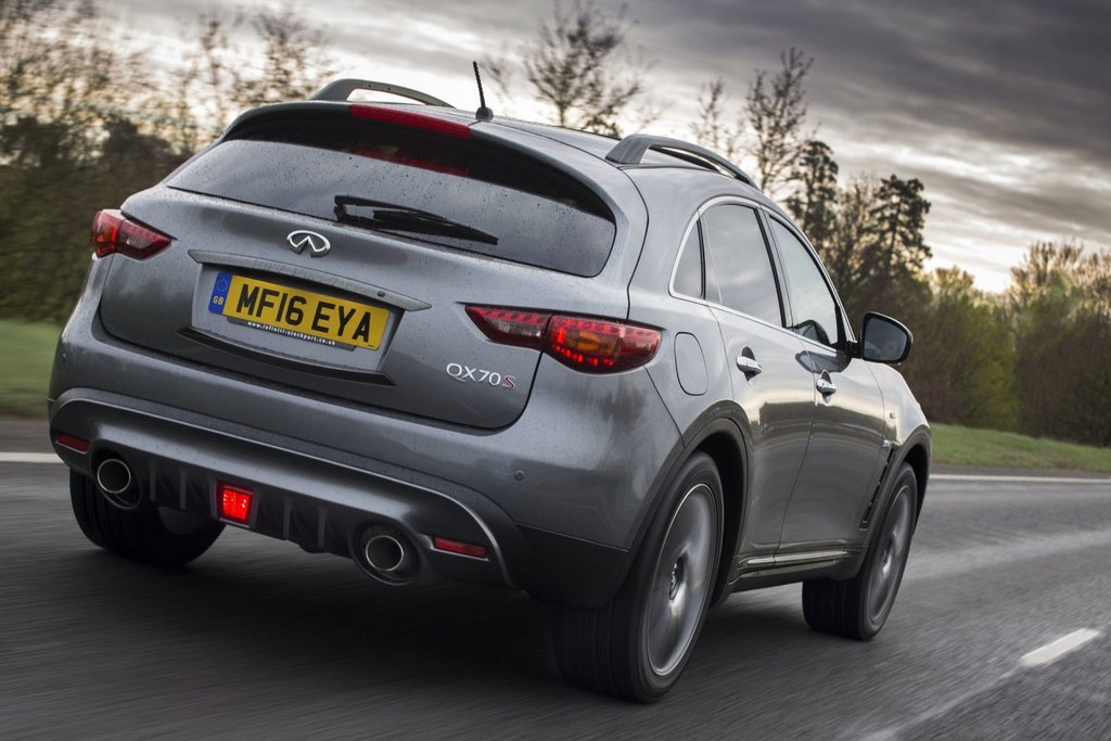 Review crossover Infiniti QX70