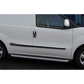 Capace si rame cromate pentru manere usi (inox, 8 piese) foto 2