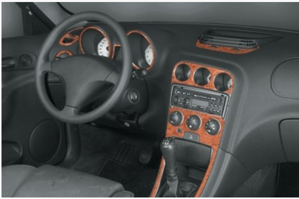 Suprapunere panou Alfa Romeo 156