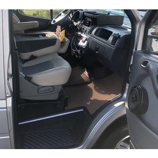 Covorase EVA (CDI, Caramizi) Mercedes Sprinter W901/902/903/904/905 1995–2006 foto 4